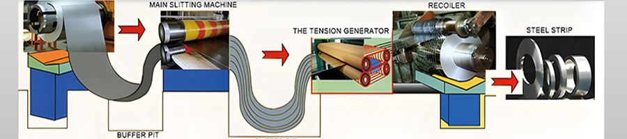 coil slitting machine