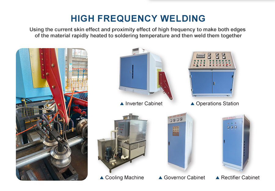 High frequency induction appliances