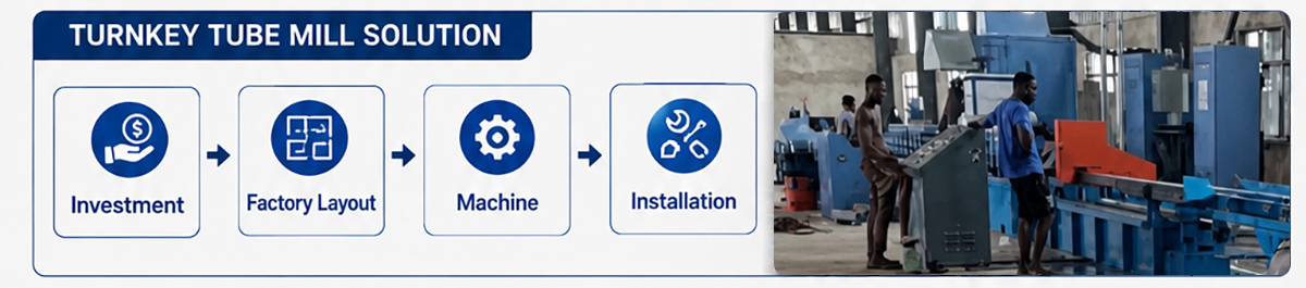 Turnkey Tube Mill Solution