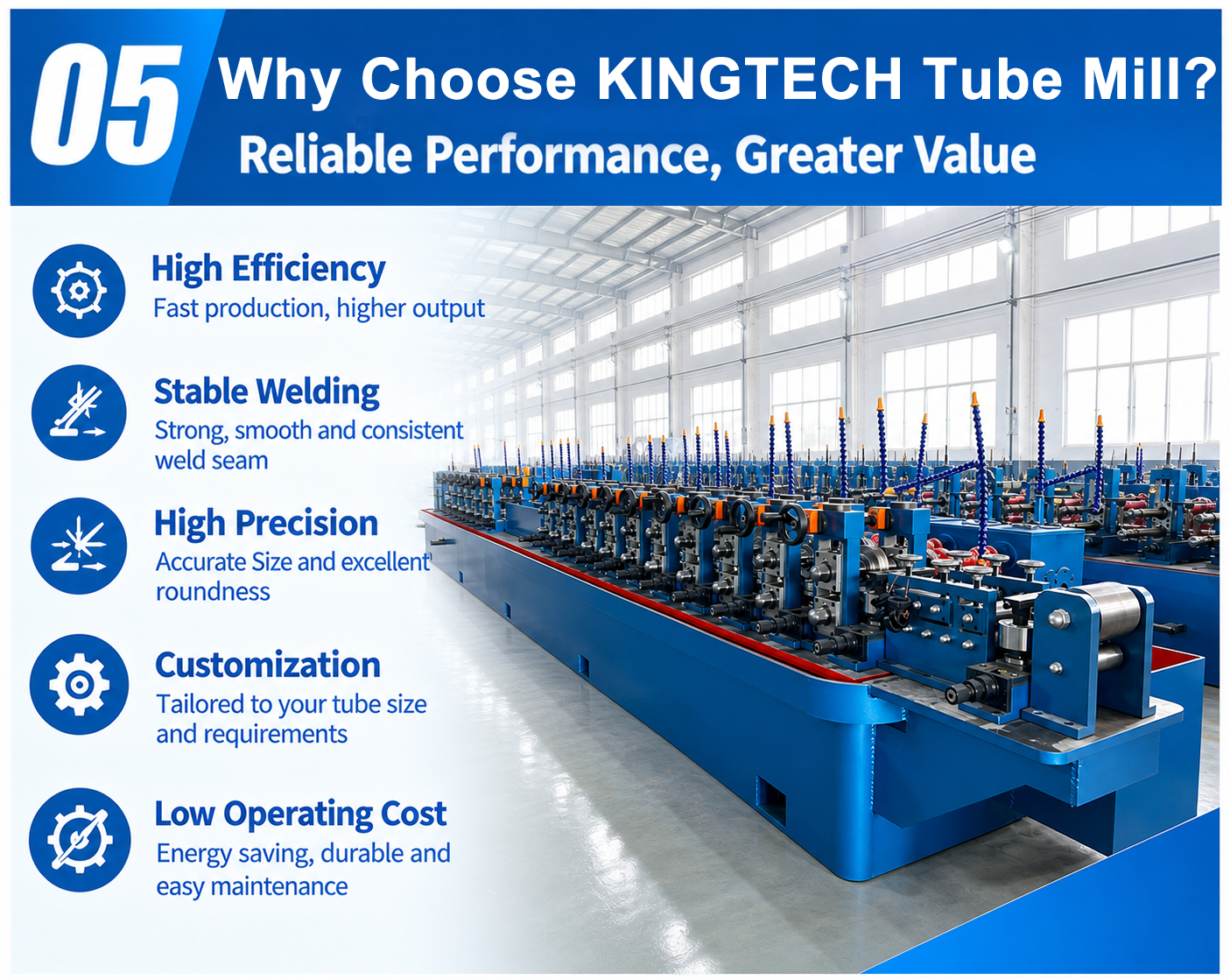 Choose KINGTECH Tube Mill Choose KINGTECH Tube Mill