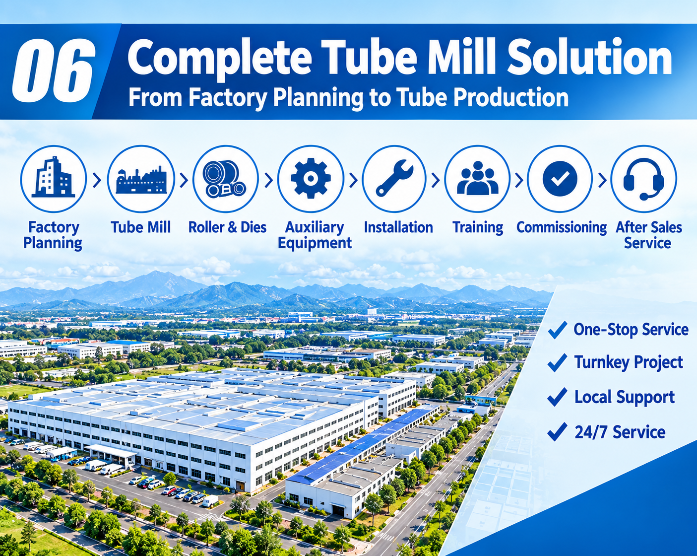 COMPLETE TUBE MILL SOLUTION COMPLETE TUBE MILL SOLUTION