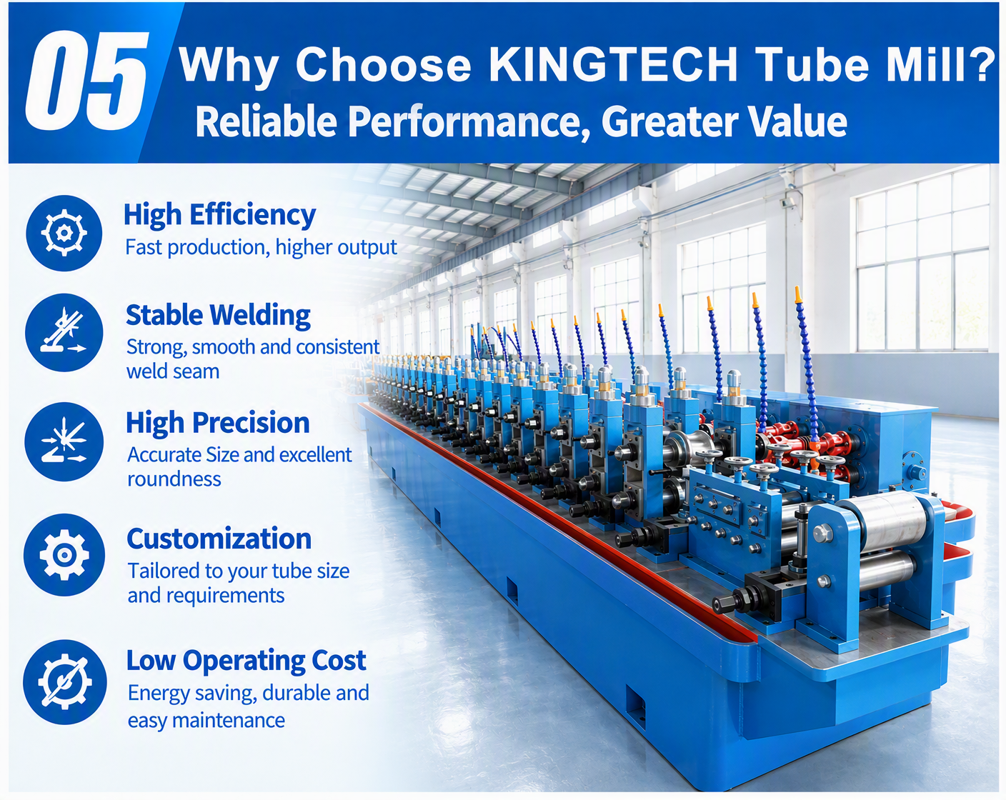 Choose KINGTECH Tube Mill Choose KINGTECH Tube Mill