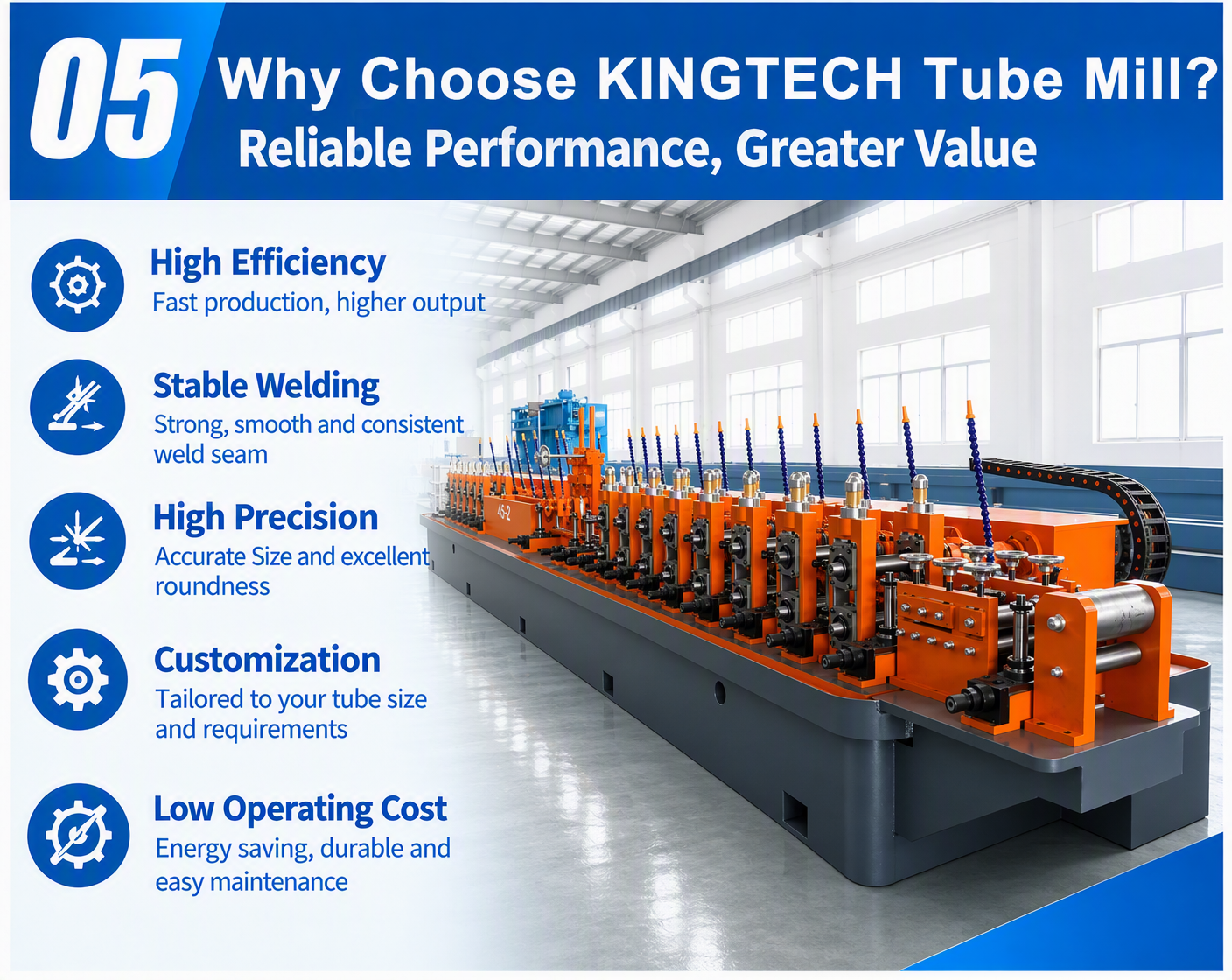 Choose KINGTECH Tube Mill Choose KINGTECH Tube Mill